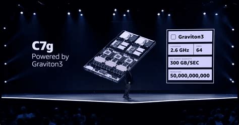 Image result for Azure ARM Architecture
