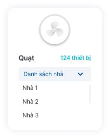 DigiFarm Coverage Map 的图像结果