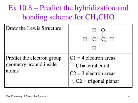 Ch3Cho Lewis Structure : Solved: 1) Draw The Line-angle Structure That ...