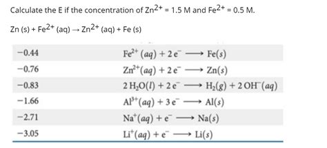 Solved 1) Zn (s) + Fe2+ (aq) → Zn2+ (aq) + Fe (s) How many | Chegg.com
