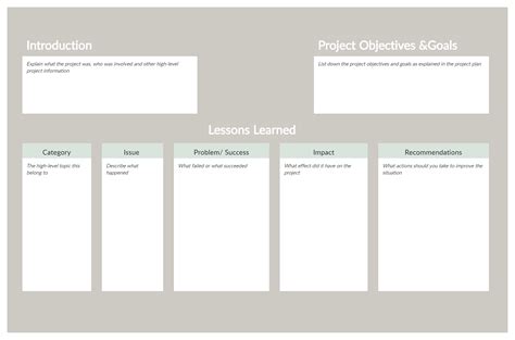 Image result for Lesson Learned Report