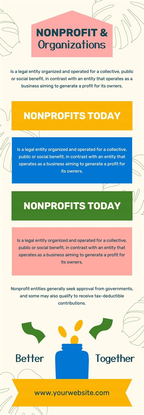 Image result for Problem Solution Infographics