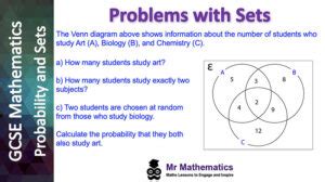 Sets Word Problems Test 的图像结果