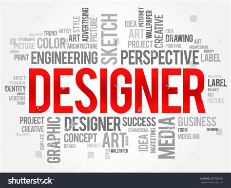 Word Cloud Designer 的图像结果