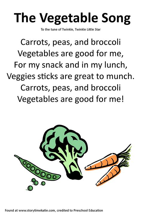 Itty Bitty Rhyme: The Vegetable Song | Preschool songs, School songs ...