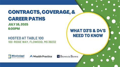 Contracts, Coverage, and Career Paths: What D3s and D4s Need to Know ...
