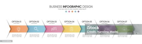 Image result for Step7 Graph Basics