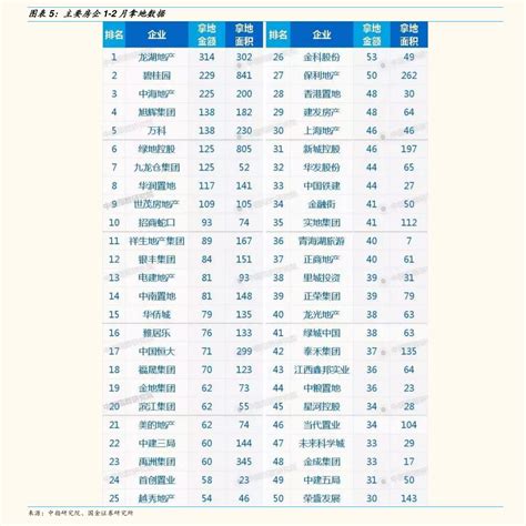 中国100强名单公布，小米未进前十，腾讯力压华为摘下桂冠_电脑装配网 - 手机版