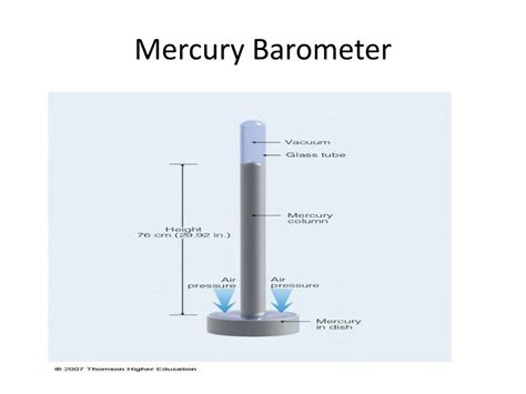 Image result for Atmospheric Pressure Explained