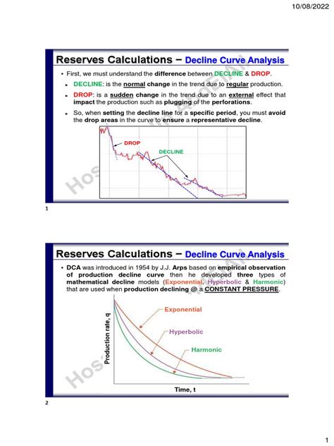 Petroleum Engineering Basics 的图像结果