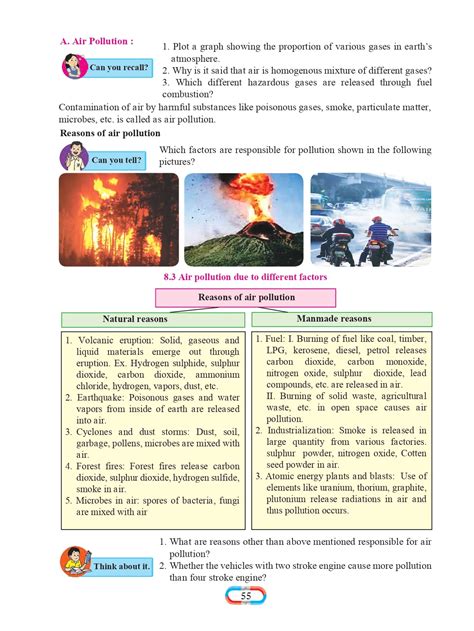 Image result for 8Std Science Marathi