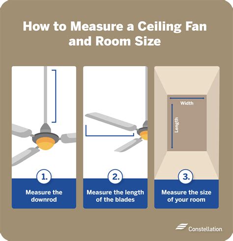 Ceiling Fan Room Size Chart Ceiling Fan Size Guide – ThreeSixty Fans