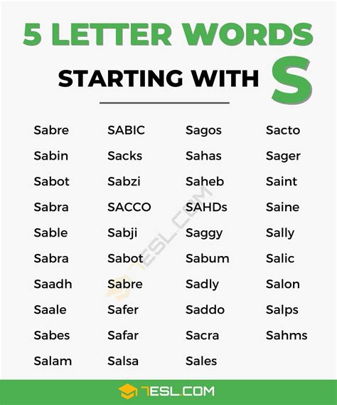 1800 examples of 5 letter words starting with s in english – Artofit