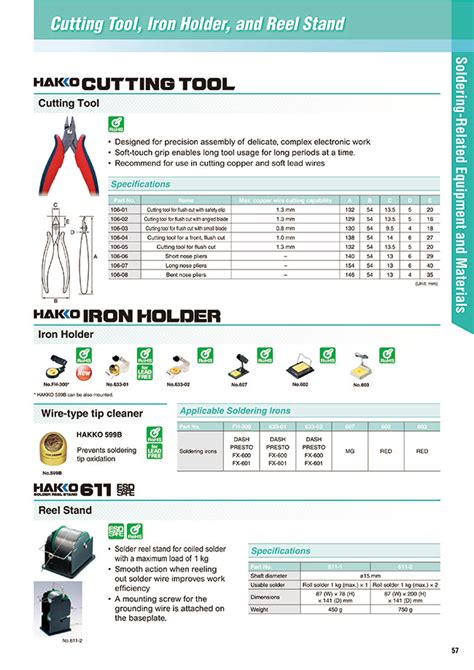 Solder Reel Holder | HAKKO CORPORATION | MISUMI India