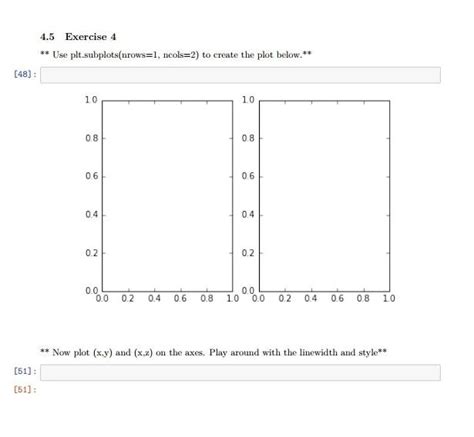 Image result for Matplotlib Exercises