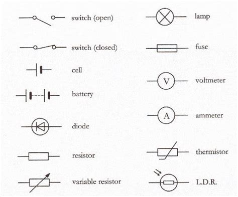 Circuit Components 的图像结果