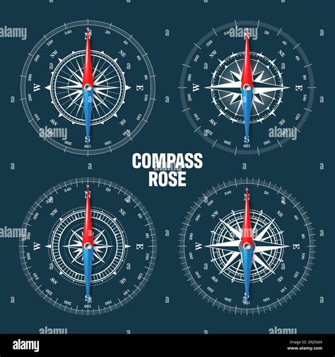 Image result for Counterclockwise Compass Degrees