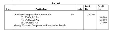 A, B and C who are presently sharing profits and losses in the ratio of ...