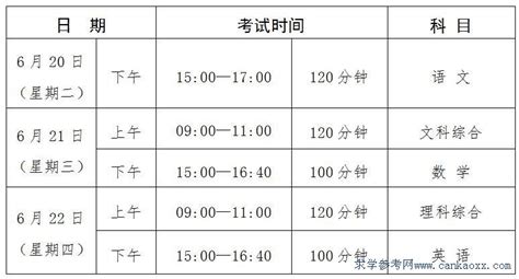 2023年广东湛江考研网上确认时间及入口（2022年10月下旬起）