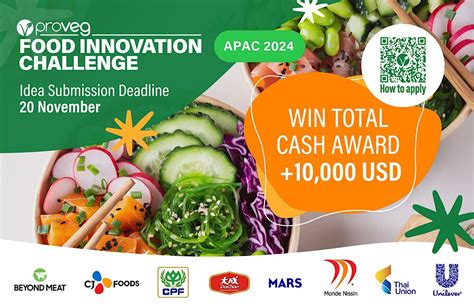 Q&A Session 1 - ProVeg Food Innovation Challenge APAC 2024, October 8 ...