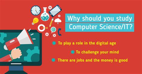 How to Study Computer Science 的图像结果