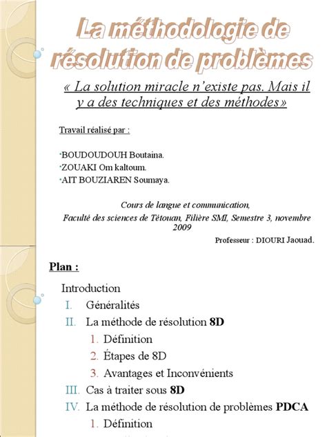 Image result for Methode Resolution De Probleme