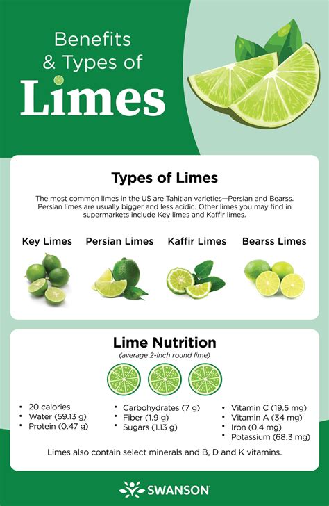 Zesty Refreshment, Incredible Benefits of Lemon Lime Water