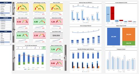 Image result for Credit-Risk Dashboard