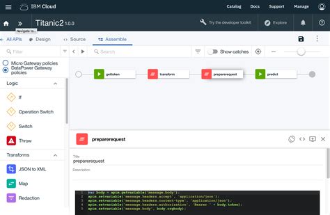 Image result for REST API Machine Learning