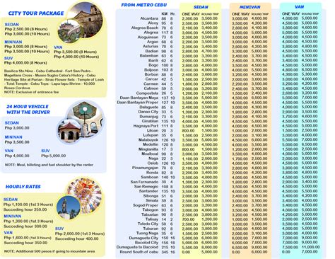 Jt Rates