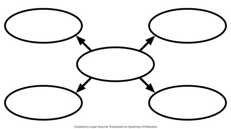 Image result for free printable graphic organizers | Graphic organizer template, Graphic ...