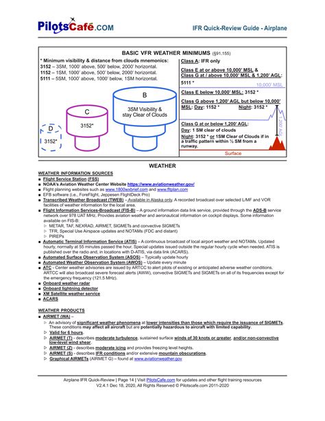 Ifr quick reviewsheets pilot cafe | PDF