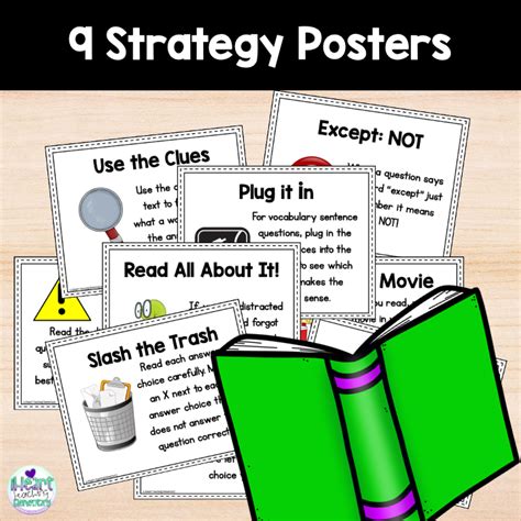 Image result for Reading Test Strategies