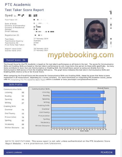 Image result for Pte Result Sample