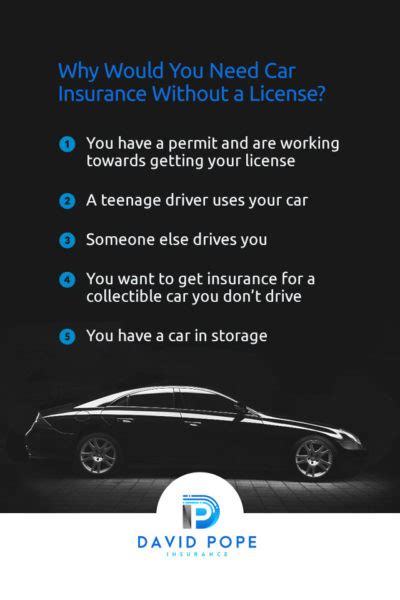 No License Car Insurance 的图像结果