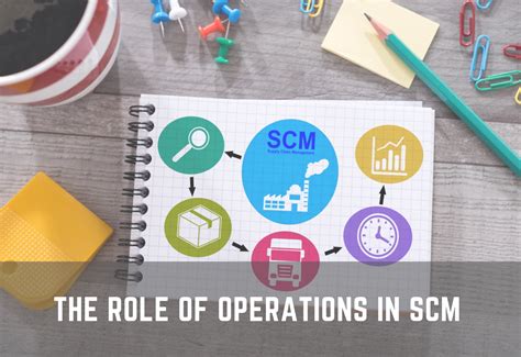 Mastering Operations Management in Supply Chain