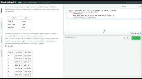 Image result for Student Analysis SQL HackerRank Solution