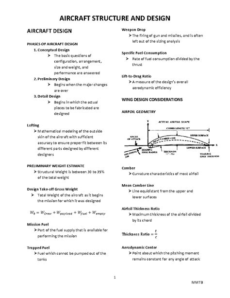 Aircraft Engineering 的图像结果