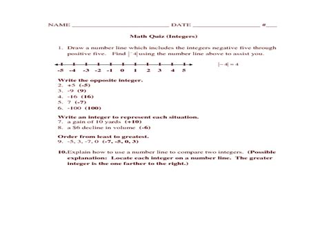 Math Lesson Integer 的图像结果