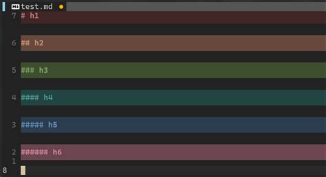 Image result for Python-Markdown Different Color