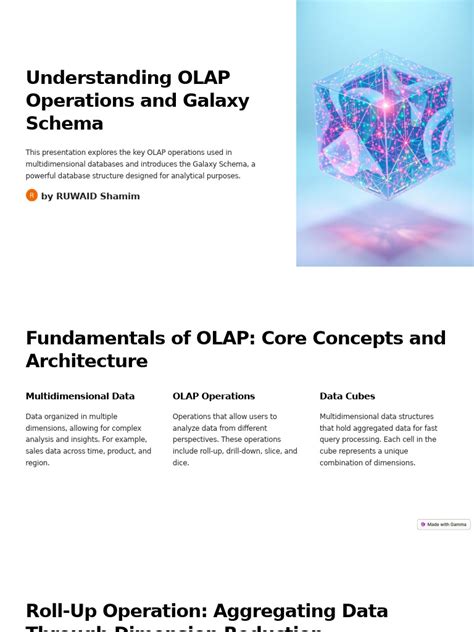 Image result for OLAP Schema