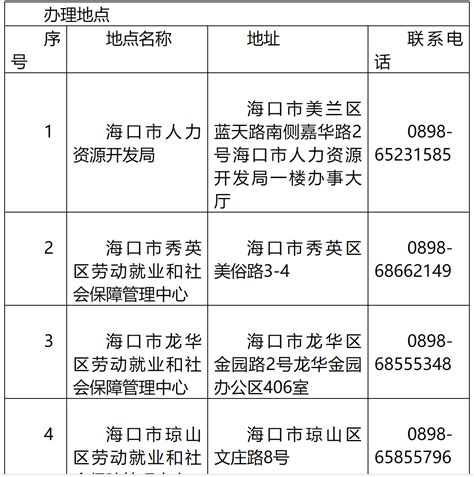 海口买房攻略-房贷断供会有怎样的后果？该怎么解决？_房产资讯_房天下