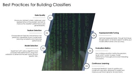 Image result for Machine Learning Models PPT