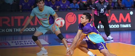 Distinguished Investment Firm in India | Global Investment Firm ...