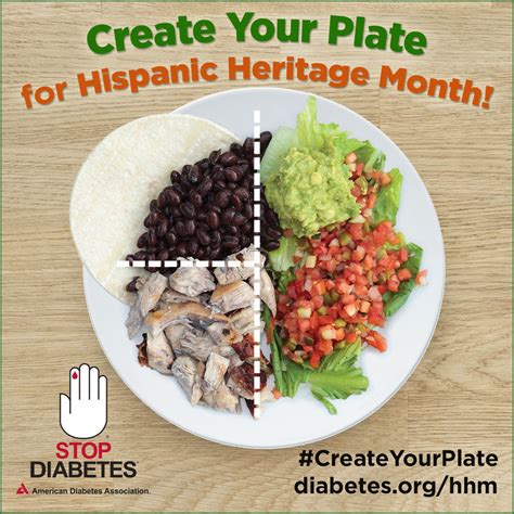 Hispanic Heritage Month Food