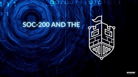 Image result for CSOC MicroLearning