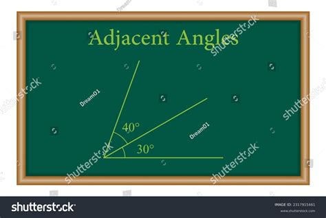 Image result for Math Adjacent Angles