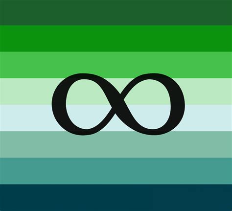 Infinity Status 的图像结果