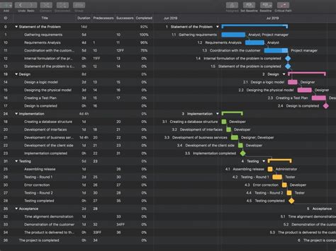 Image result for Using Baseline Schedules in MS Project