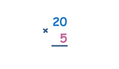 Image result for Two-Digit Multiplication Example